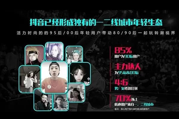 抖音交易记录怎么查？